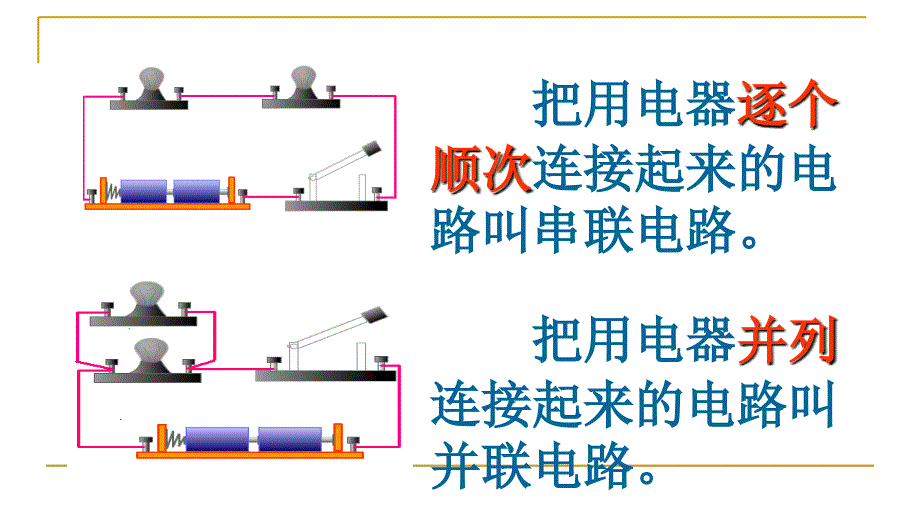 教科版九年级物理电路的连接_第4页