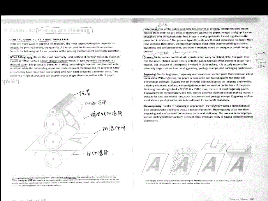 书籍设计Bookartdesign双语教学_第3页