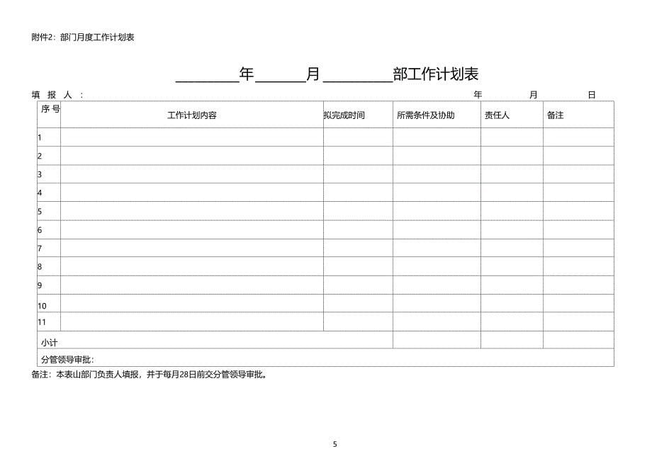 集团绩效考核方案及细则_第5页