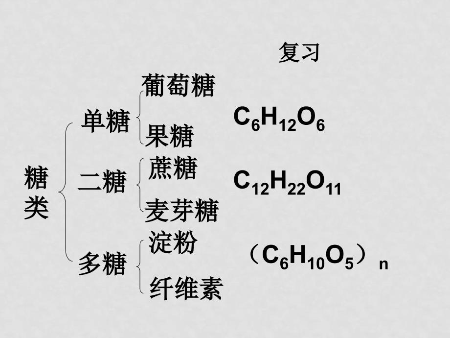 第一节 生命的基础能源－糖类_第4页