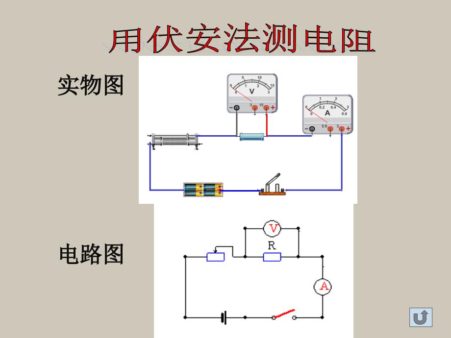 沪科版1413伏安法测电阻课件_第4页