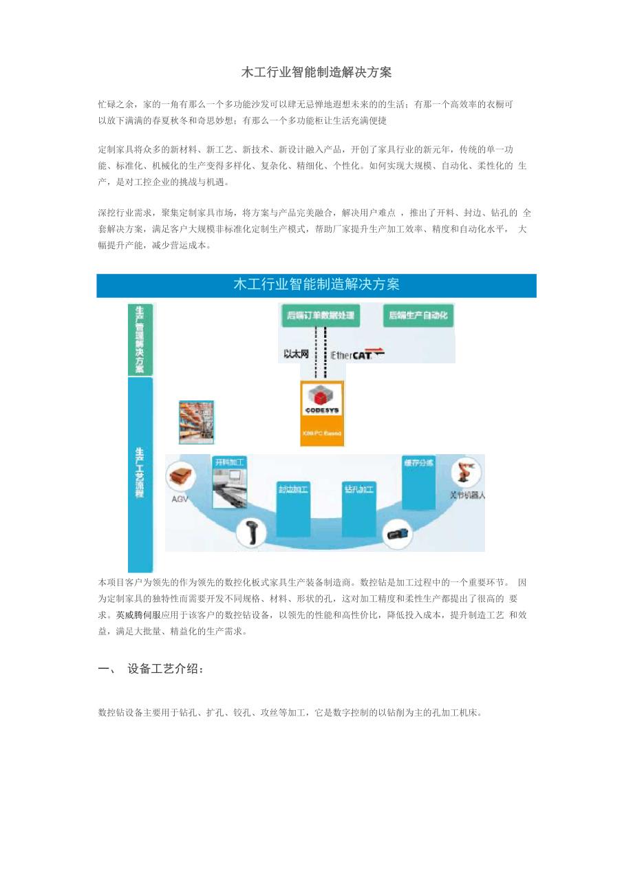 木工行业智能制造解决方案_第1页