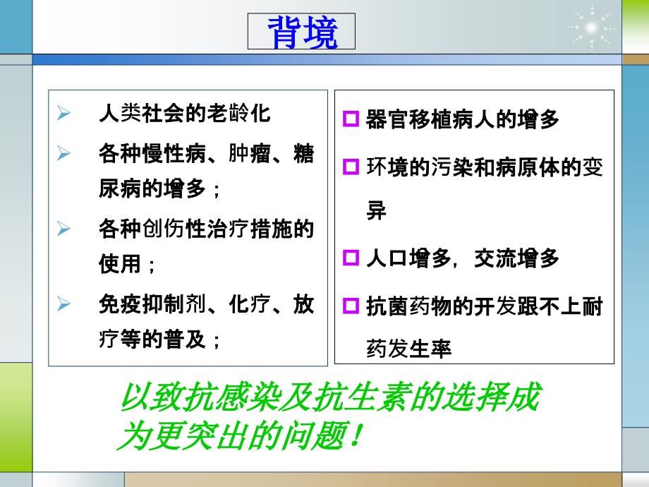 抗生素合理使用988文档资料_第1页