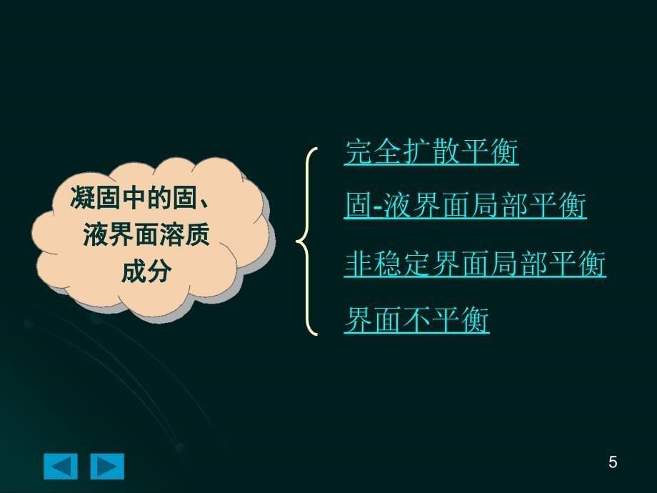 第一节快速凝固第二节失重条件下的凝固第三节定向凝固_第5页