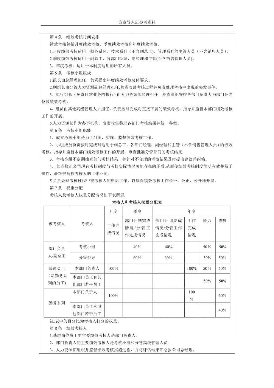 化工行业绩效考核_第5页