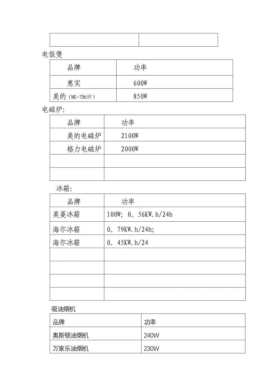 加油站电费核算办法_第5页