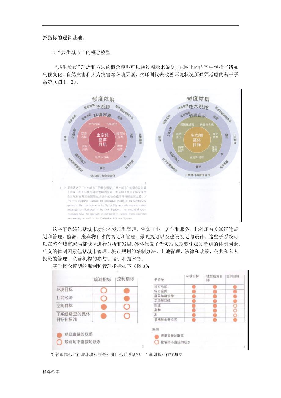 曹妃甸生态城指标体系.doc_第2页