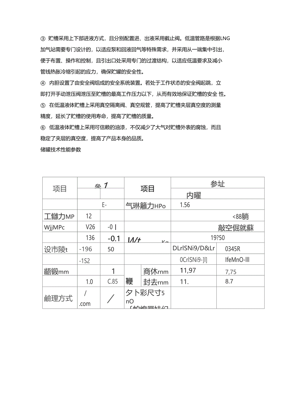 50立方LNG撬装式加气站分项说明表_第4页