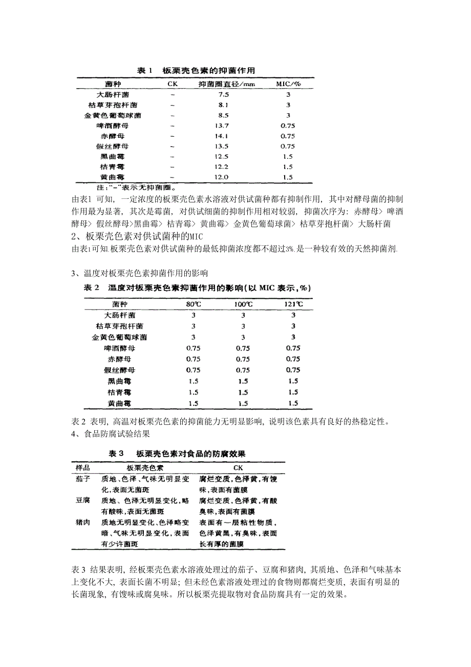 植物色素的抑菌性综述.doc_第3页