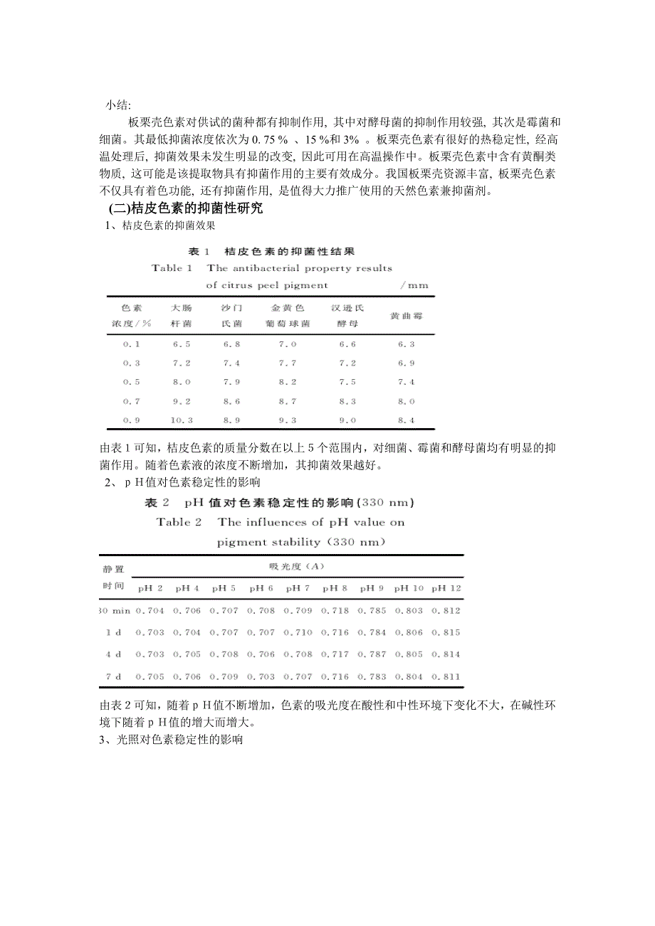 植物色素的抑菌性综述.doc_第4页