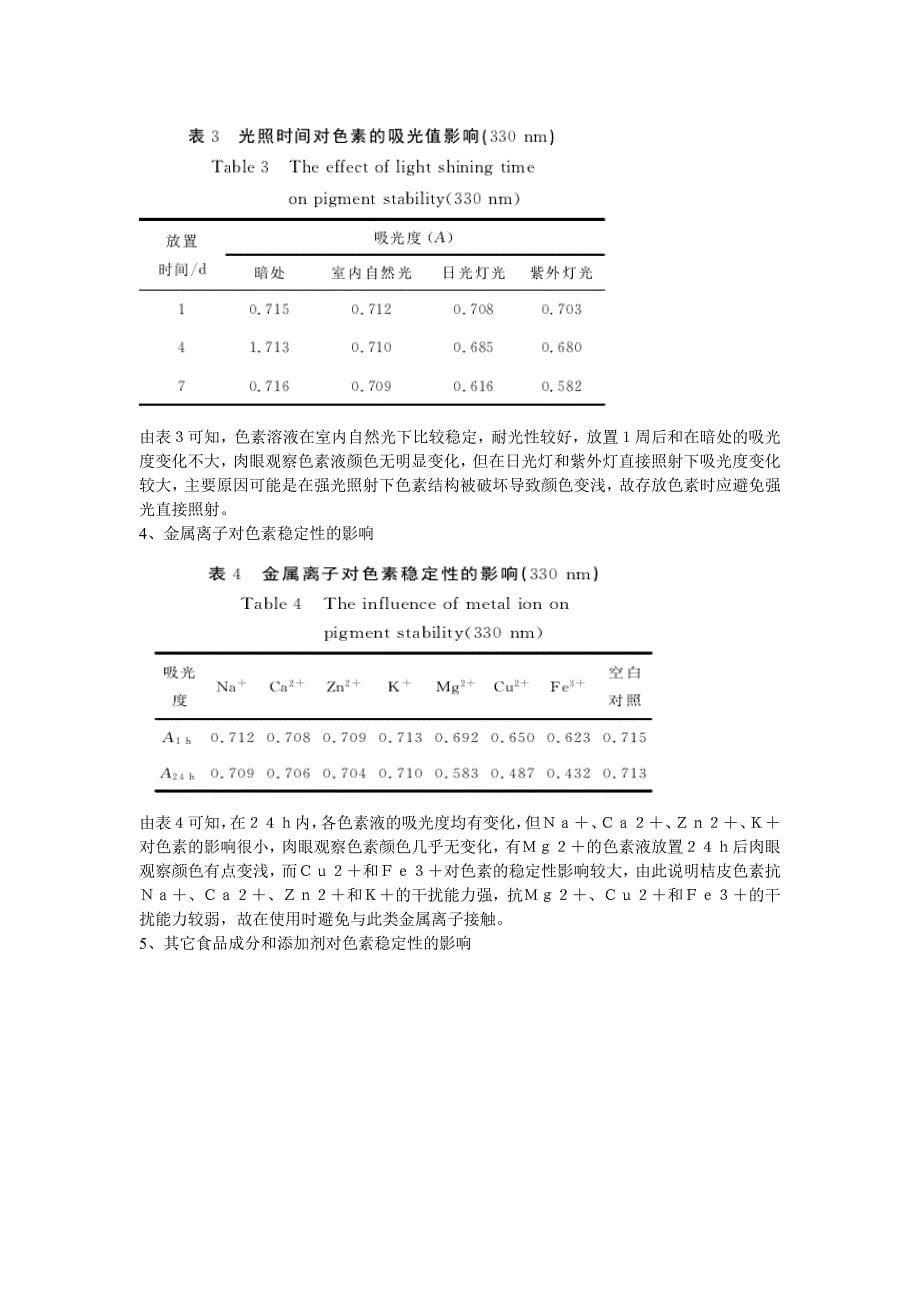 植物色素的抑菌性综述.doc_第5页