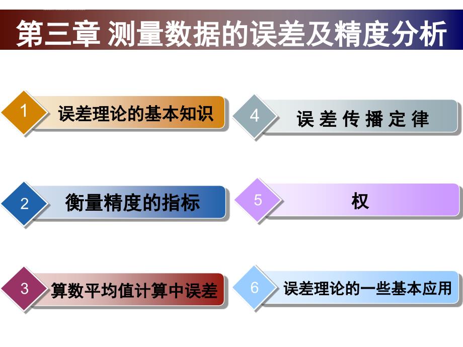 大连理工大学测量学课件第三章ppt_第1页