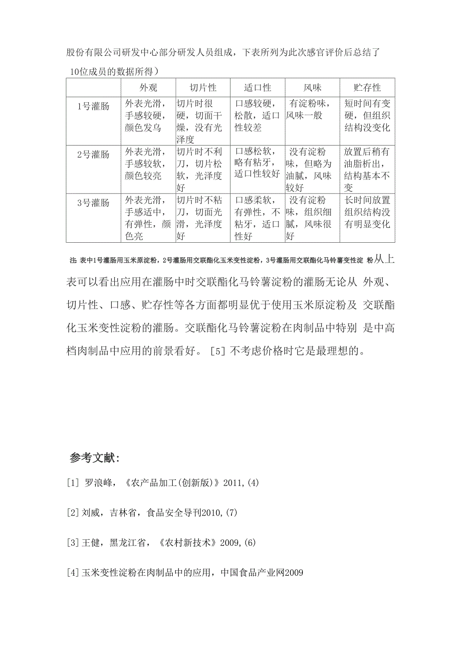 几种常见淀粉在肉制品中的应用特性比较及_第4页