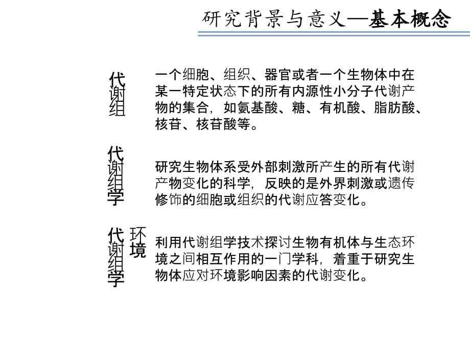 代谢组学概述课件_第5页