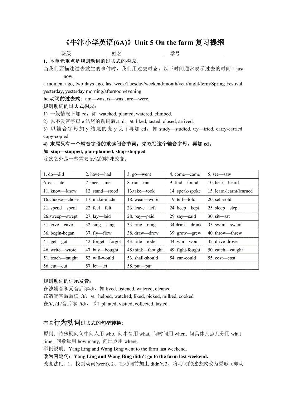 牛津英语6AUnit5复习提纲_第1页