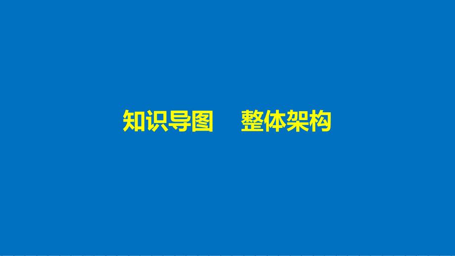 高中历史 第二单元 近代中国资本主义的曲折发展单元总结课件 北师大版必修2_第3页