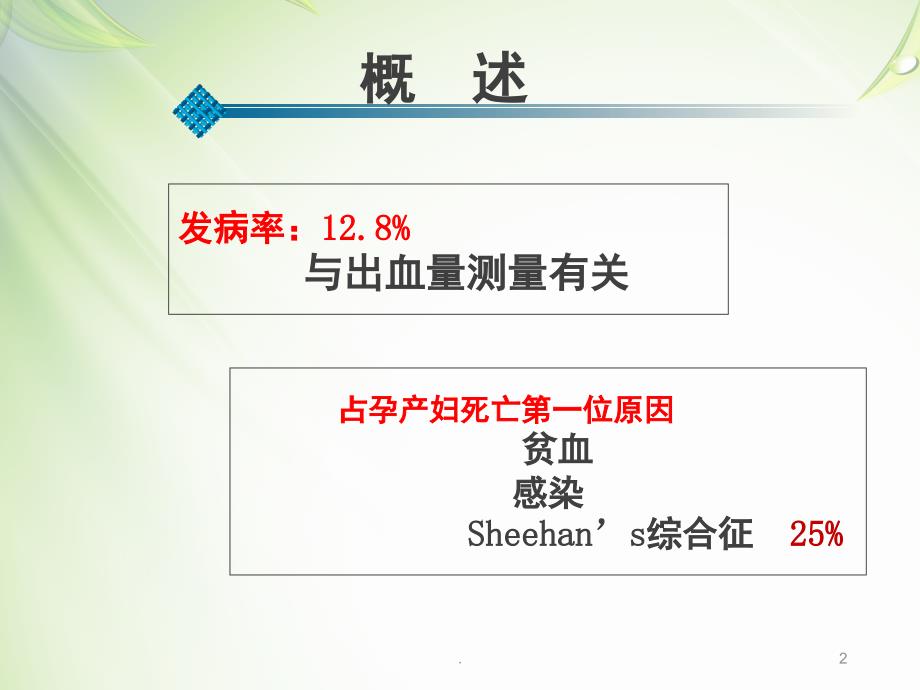 产后出血预防与处理指南模版课堂PPT_第2页