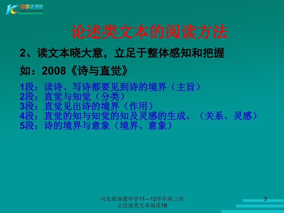 河北省涿鹿中学1112高三语文论述类文本阅读18课件_第3页