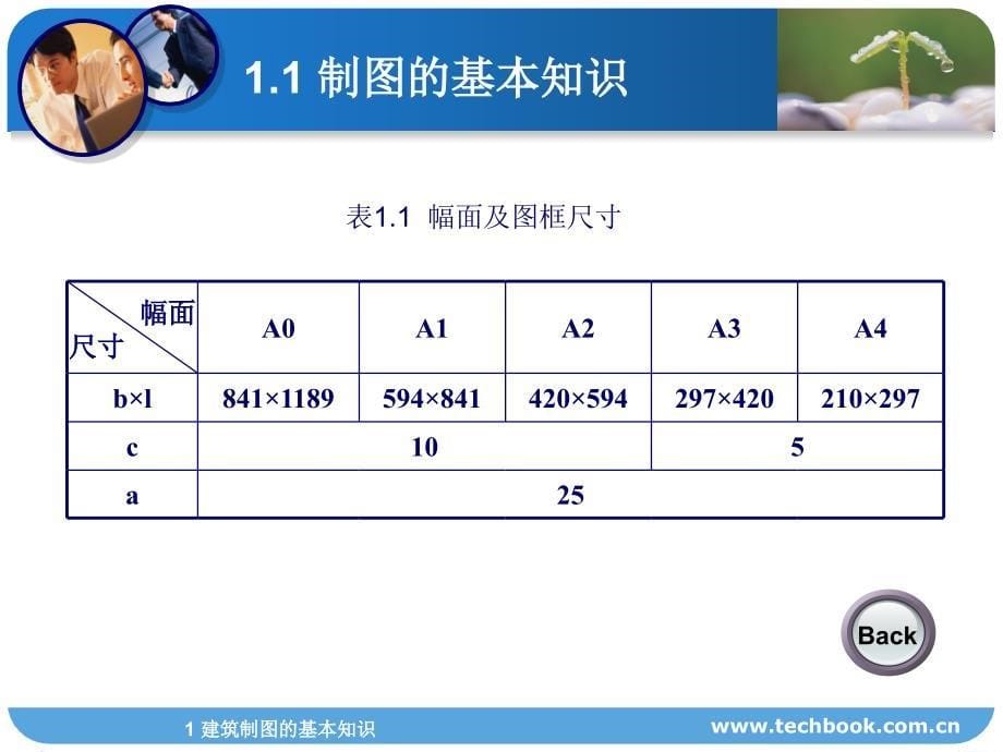 建筑制图的基本知识PPT版_第5页