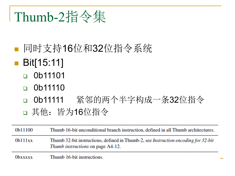 第三章第二节thumb2指令集及汇编格式_第2页