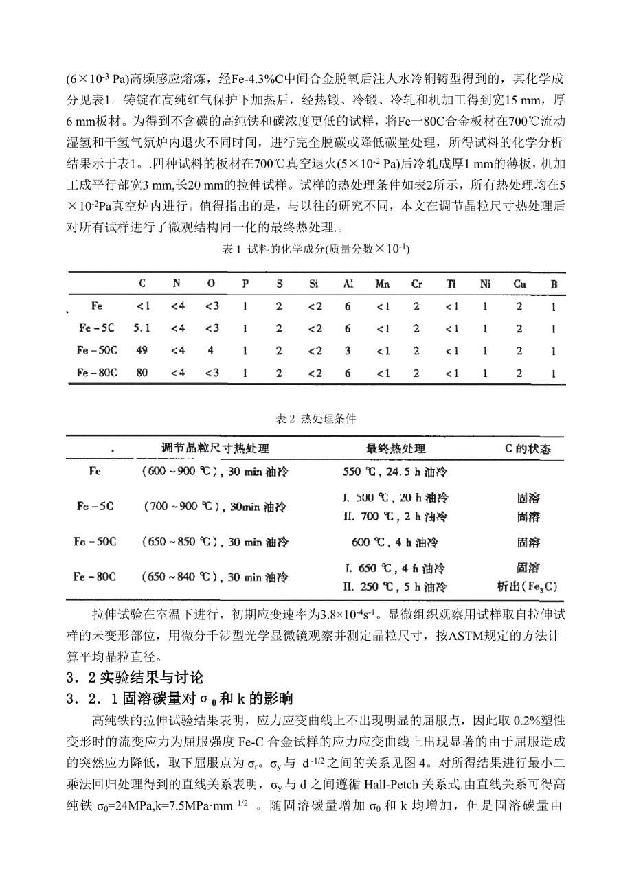 细晶强化的机理及其应用.doc_第5页