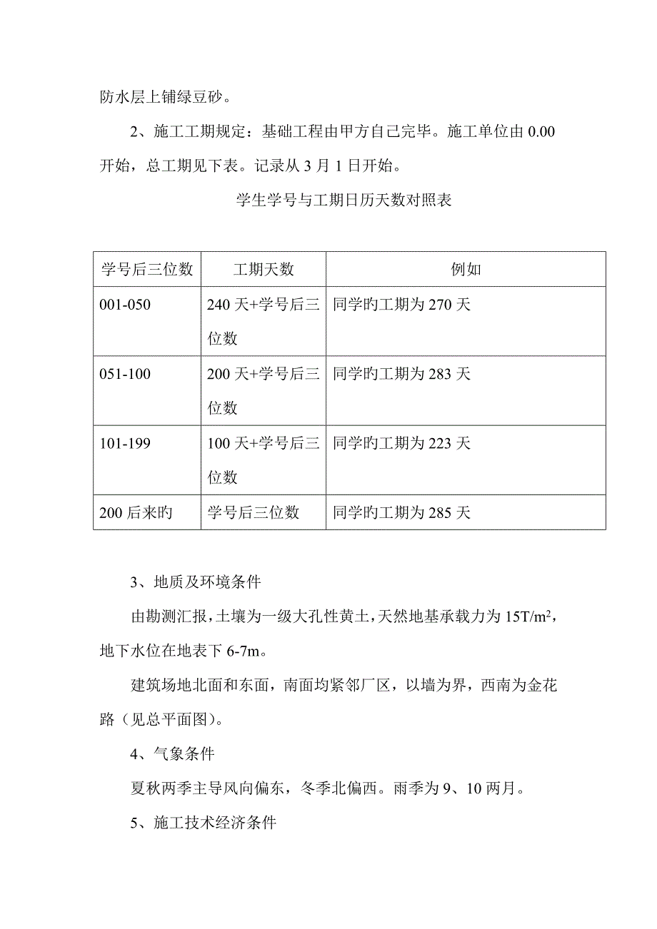 单位工程施工组织设计_第4页