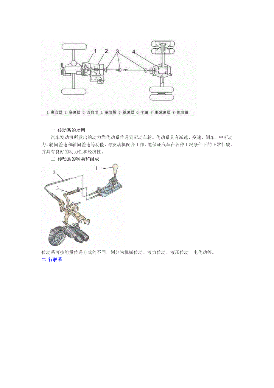 详细汽车底盘构造(结构图).doc_第2页