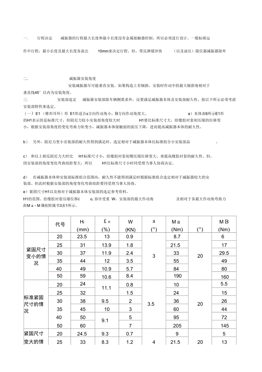 筒式减振器安装角度_第1页