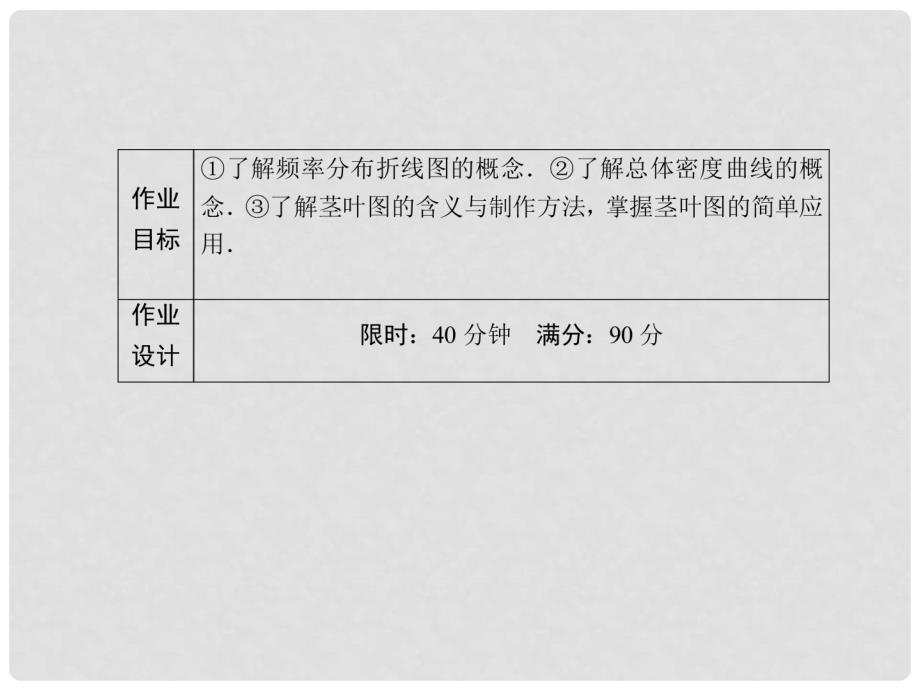 高中数学 第2章 统计 17 用样本的频率分布估计总体分布（二）课件 新人教A版必修3_第4页