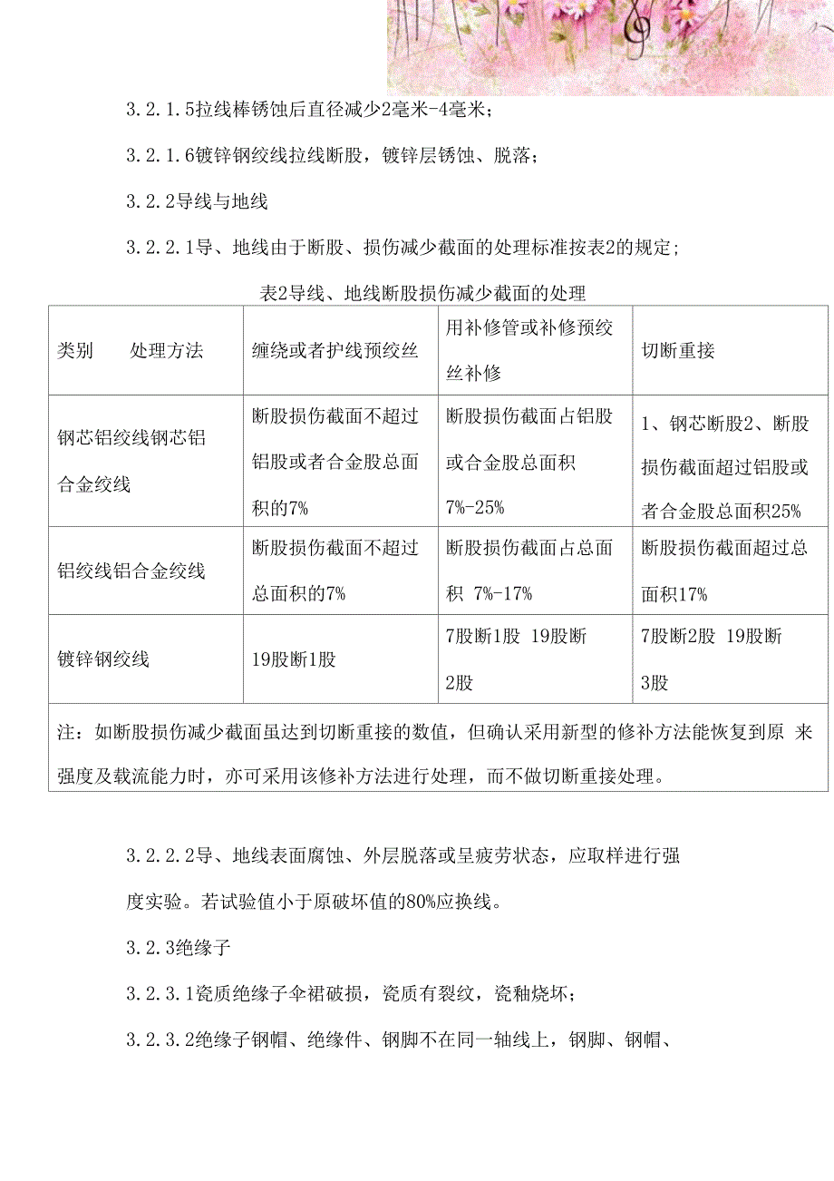 光伏电站架空线路运行规程_第3页