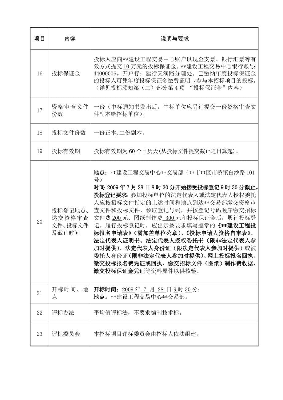 广州市某体育大厦装修工程招标文件.doc_第5页