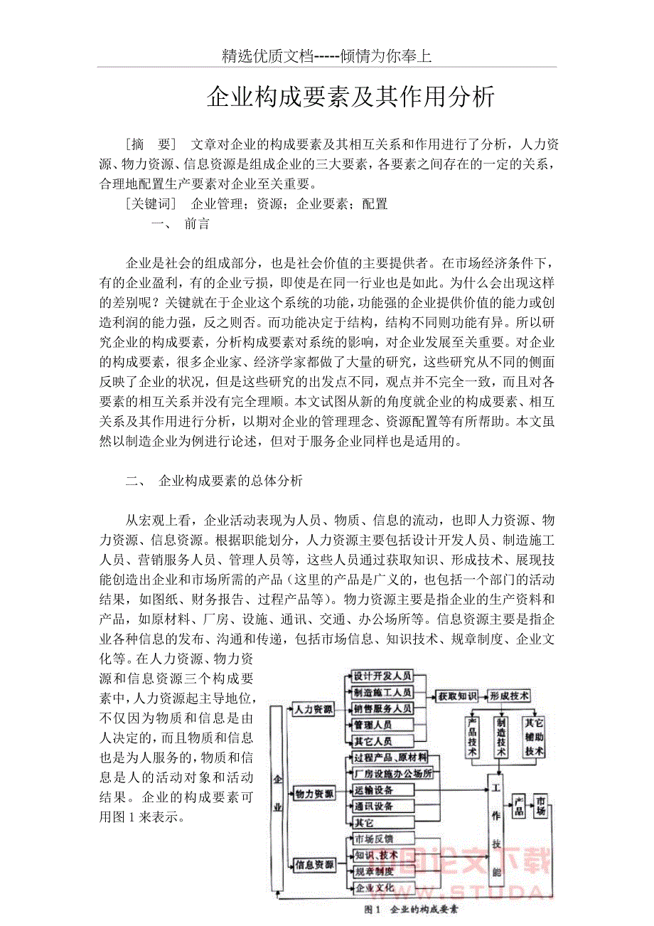 企业构成要素及其作用分析_第1页