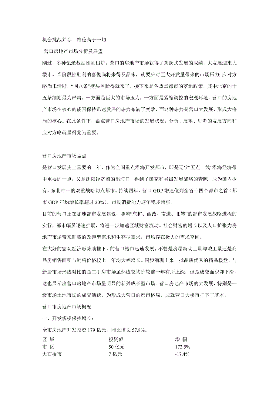 -营口房地产市场分析及展望_第1页