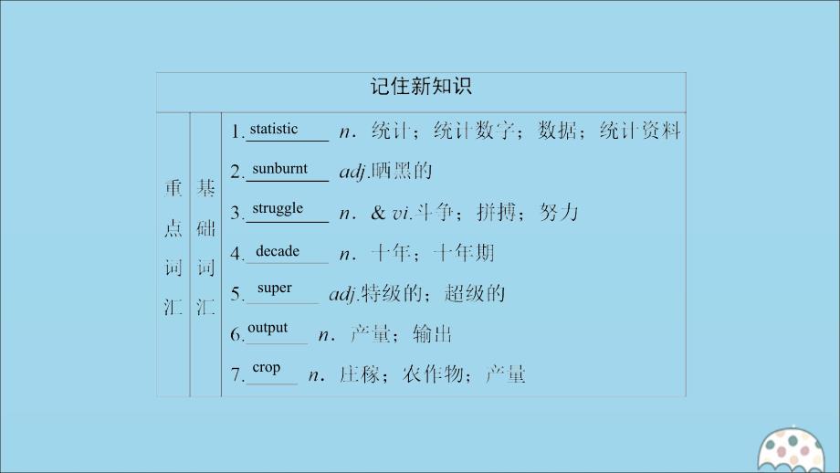 2020年高中英语 Unit 2 Working the land Section Ⅱ Warming Up &amp;amp; Reading&amp;mdash;Language Points课件 新人教版必修4_第4页