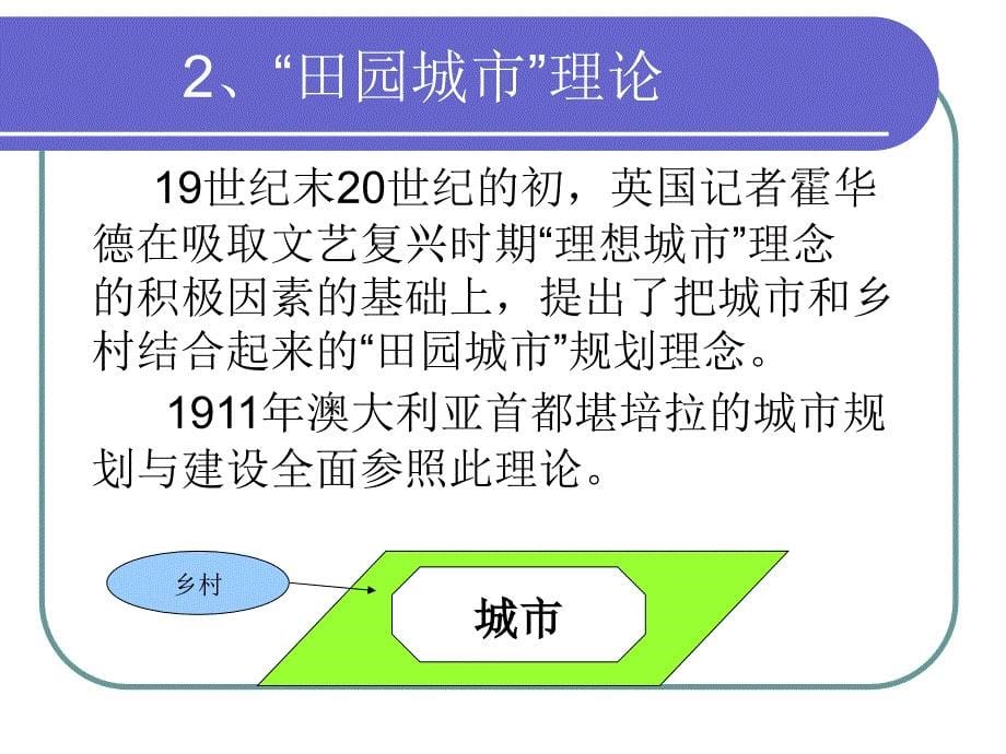 城市规划及其管理_第5页