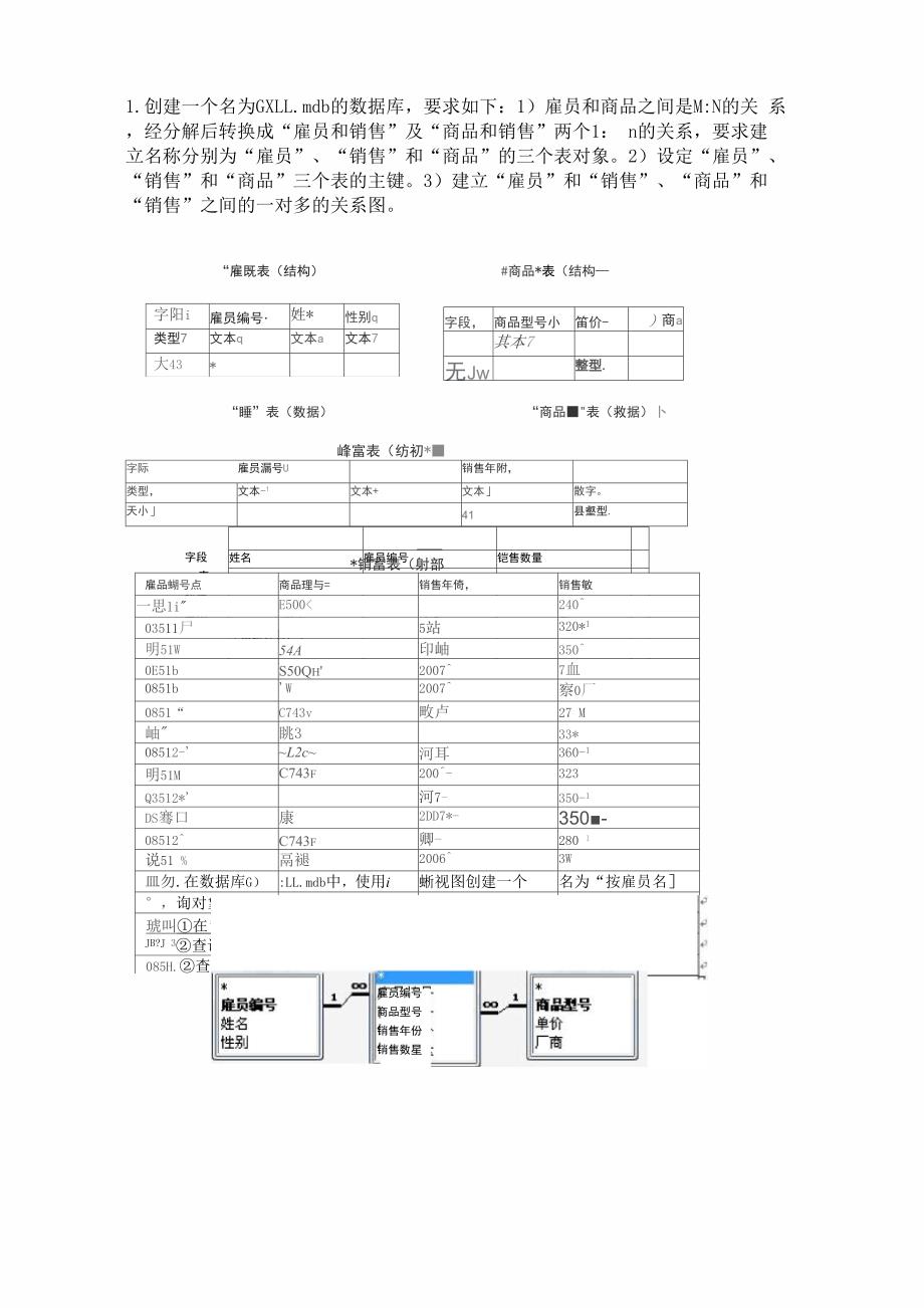 管理信息系统上机实践考试模拟试题及答案1_第1页