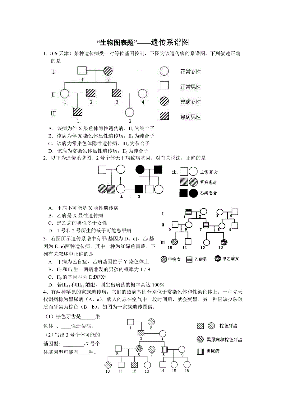 遗传系谱图练习题_第1页