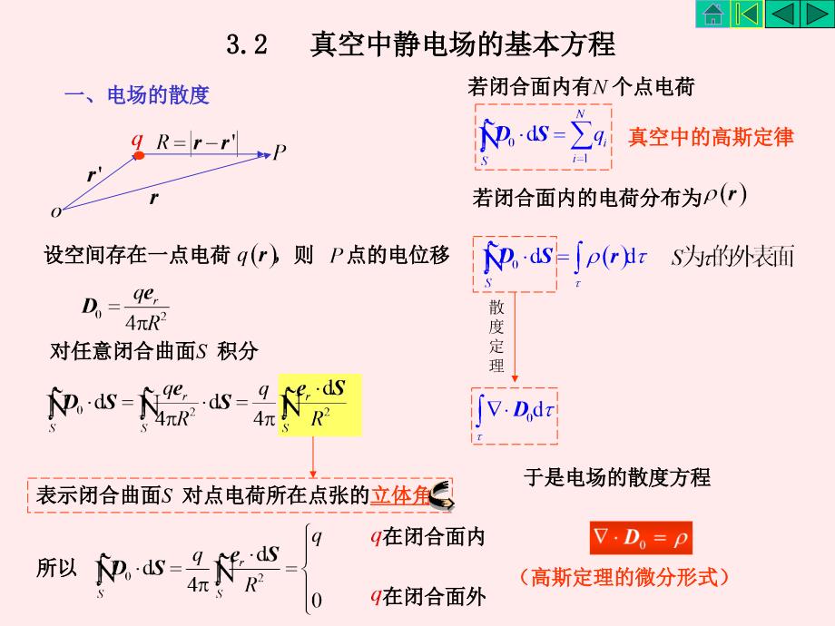 电磁场与电磁波第三版之3静电场分析_第4页