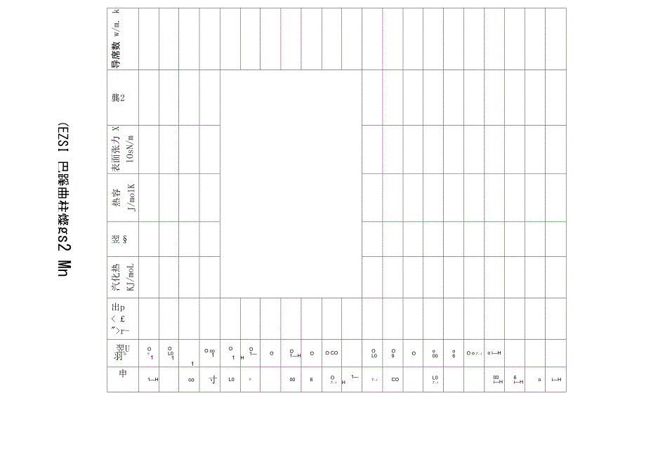二氟乙烷物性数据_第1页