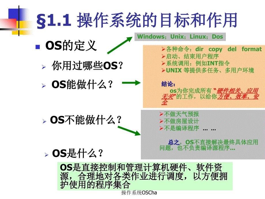 操作系统OSCha课件_第5页