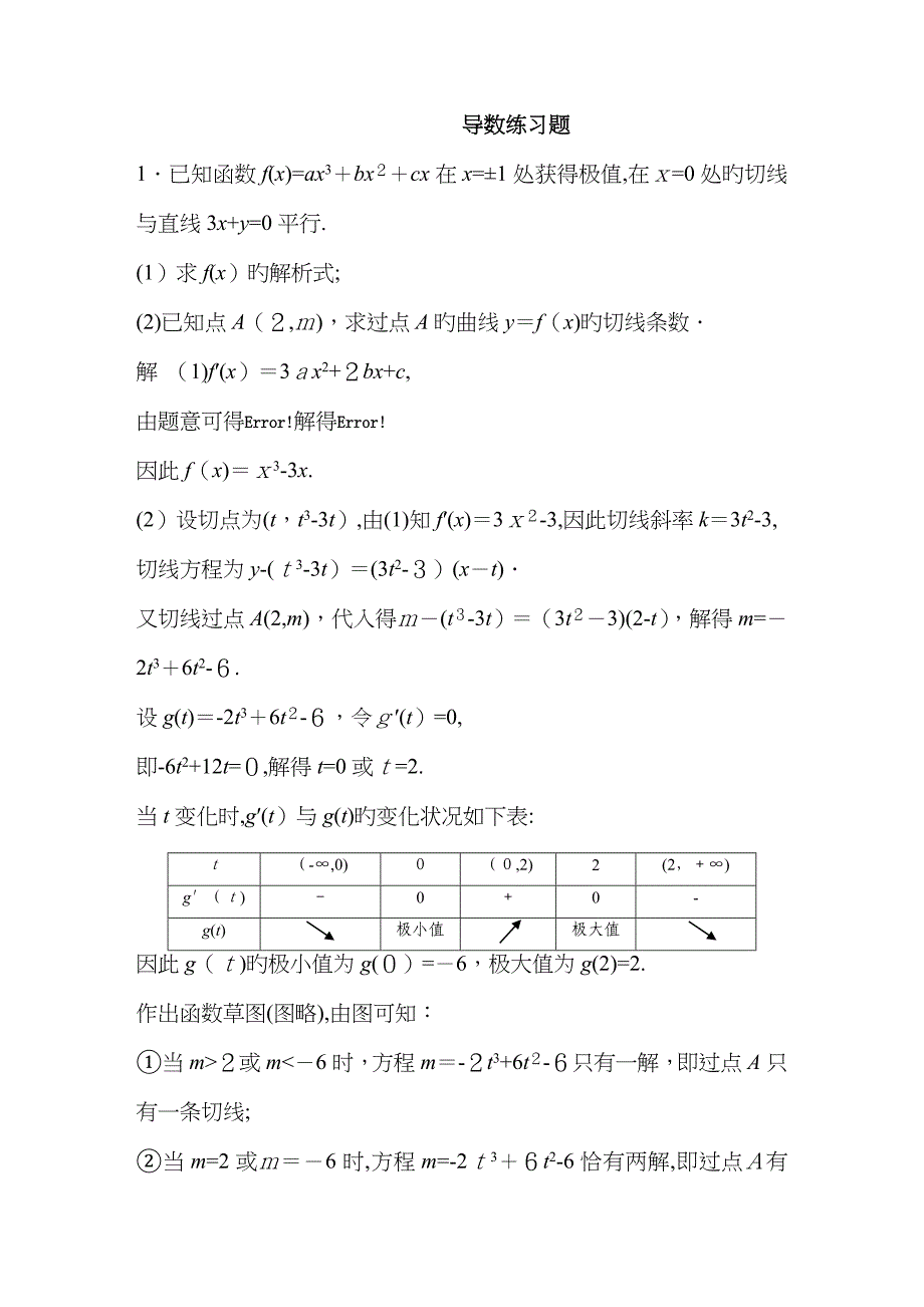 导数练习题(含答案)_第1页