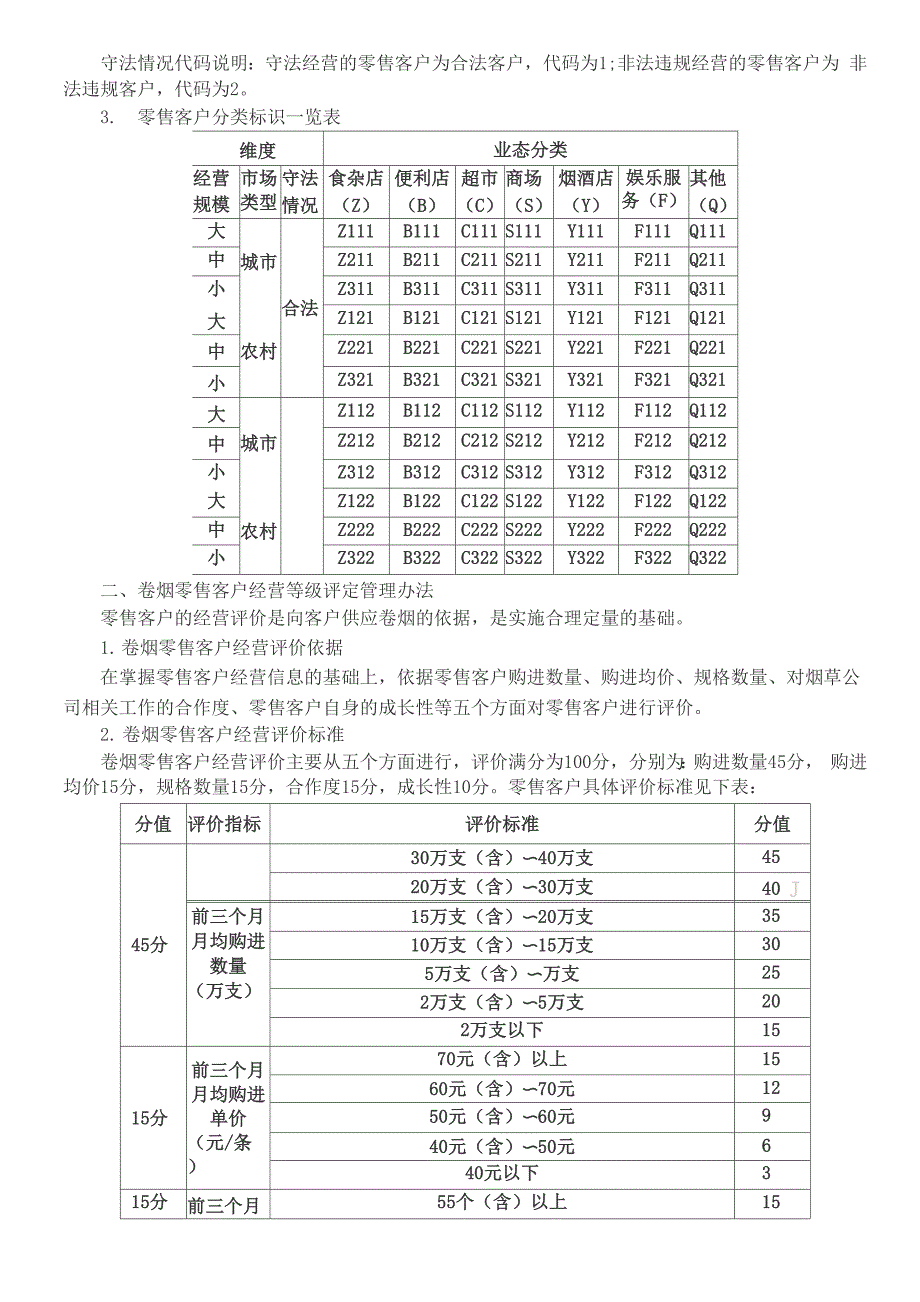 客户等级划分的办法_第2页