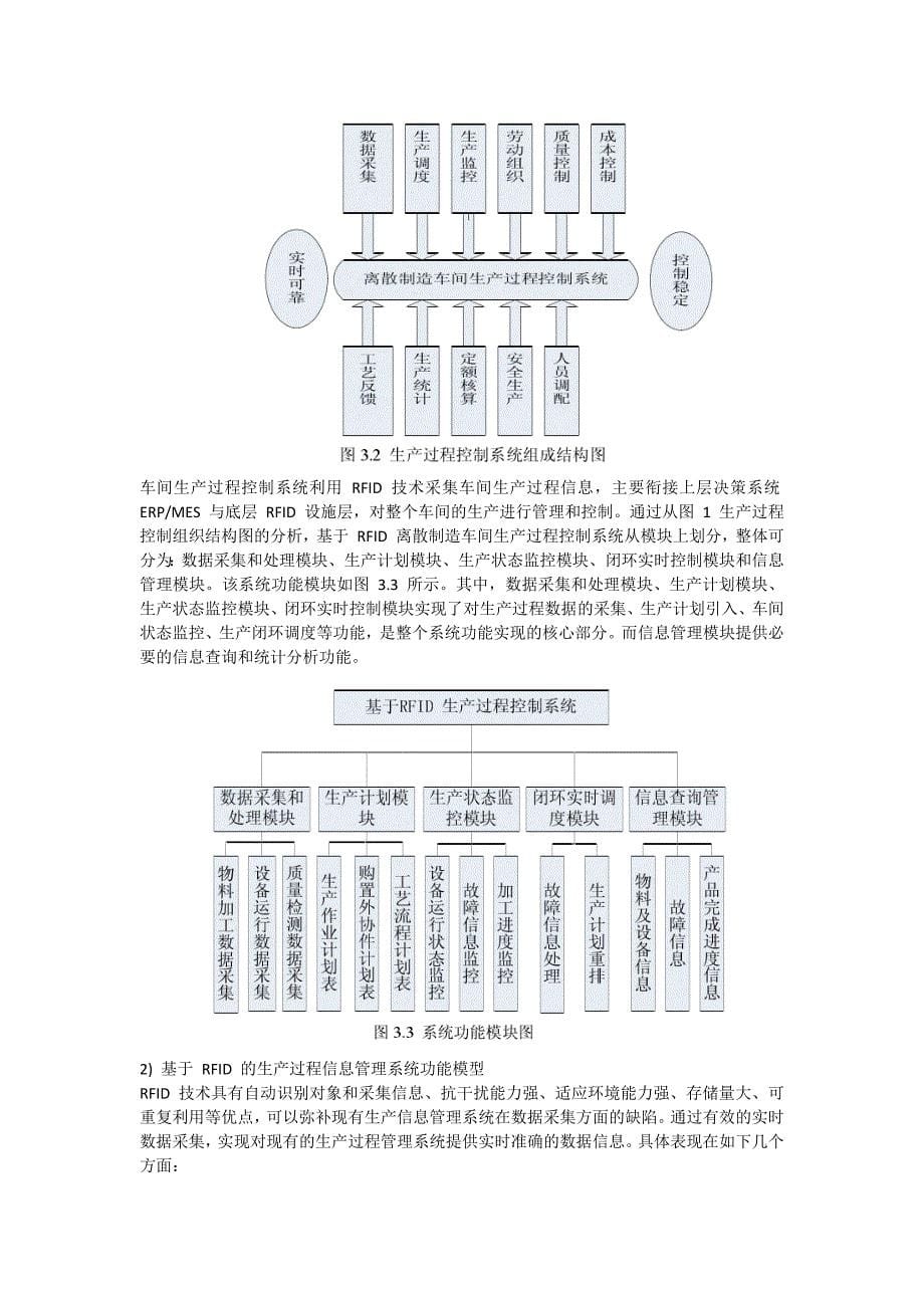 生产车间计划管理信息系统_第5页