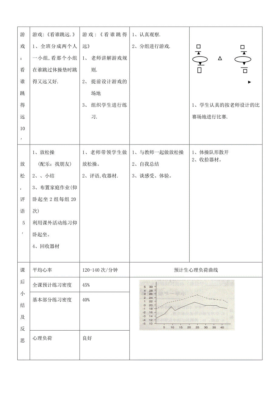 （水平二）小学三年级体育《仰卧起坐》第一课时教案.doc_第3页