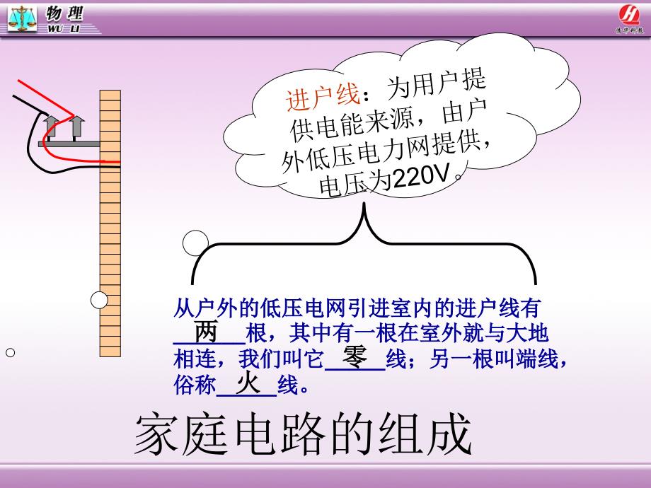 191家庭电路_第2页