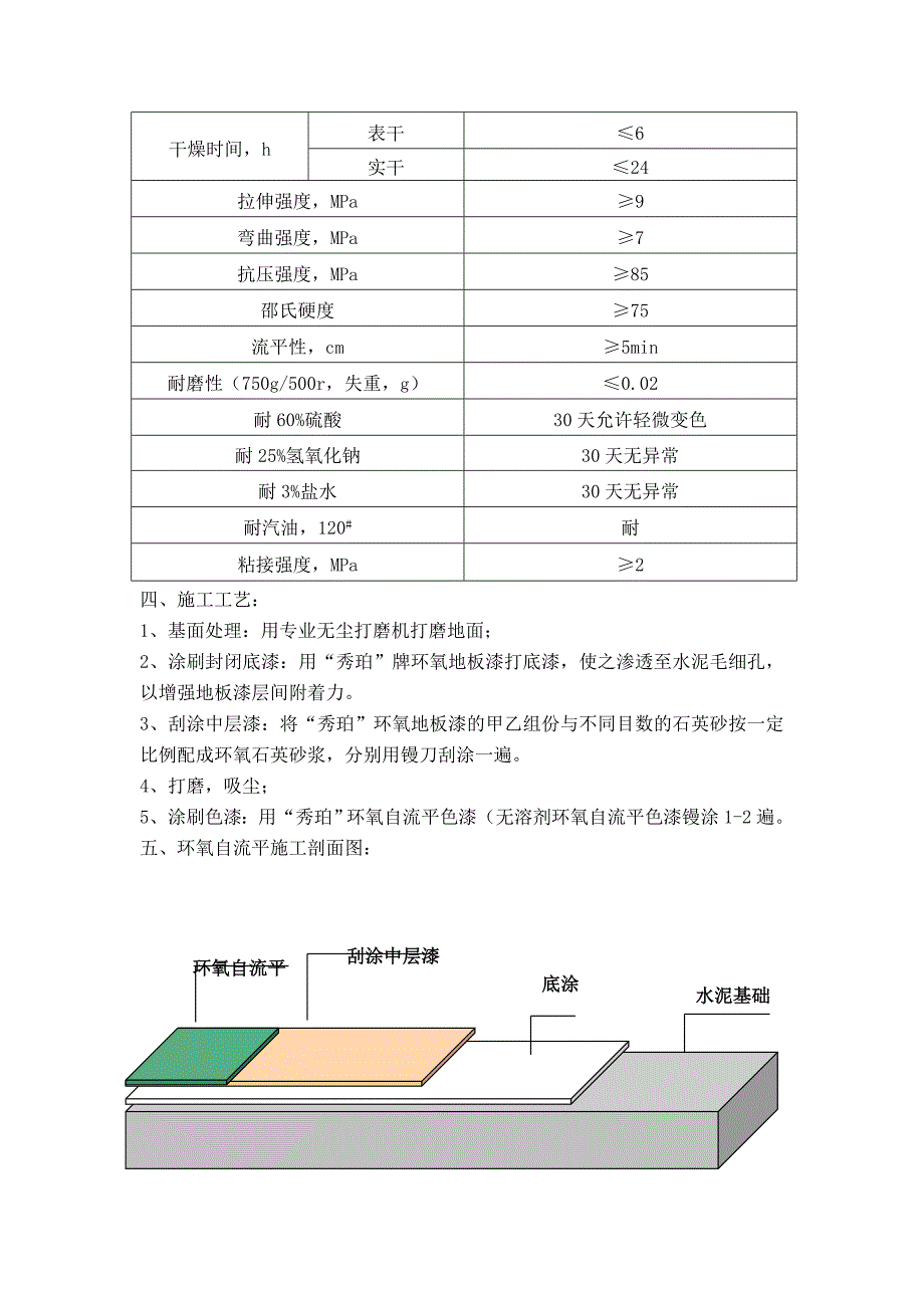 环氧地坪施工工艺与技术指标1.doc_第3页