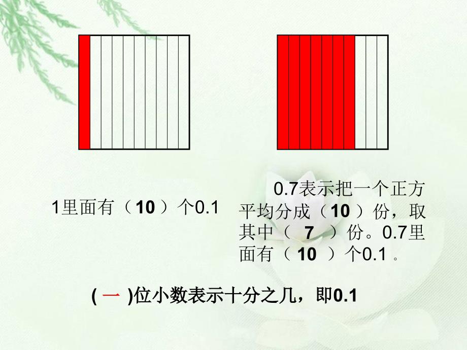 小数的意义 (2)_第2页