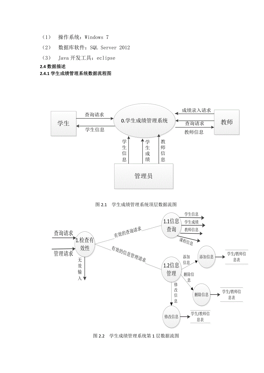 学生成绩管理系统总结_第4页