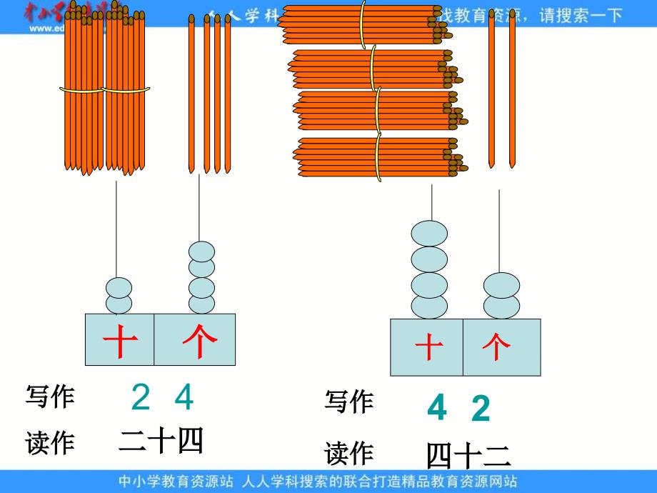 人教课标一下读数写数5课件_第4页