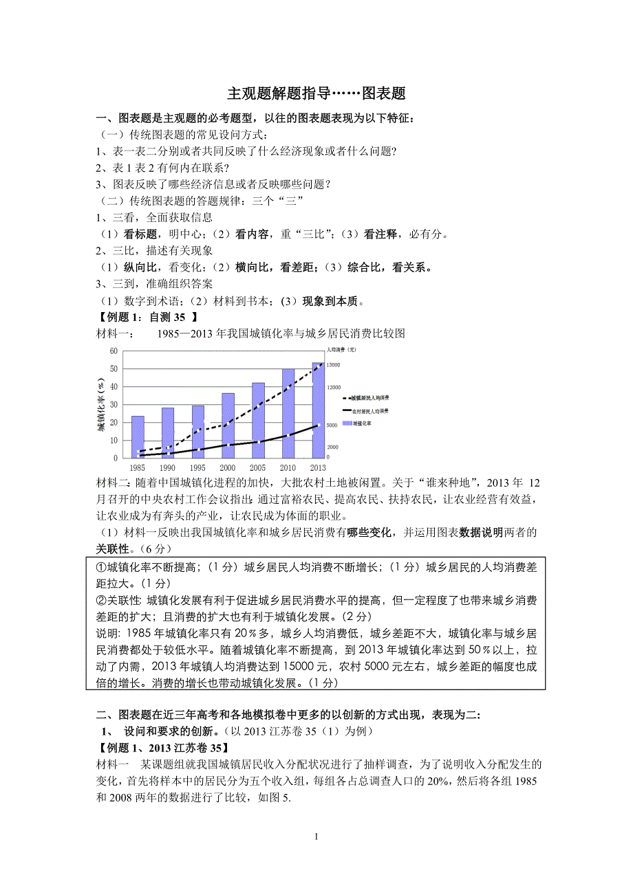 主观题之图表题.doc_第1页